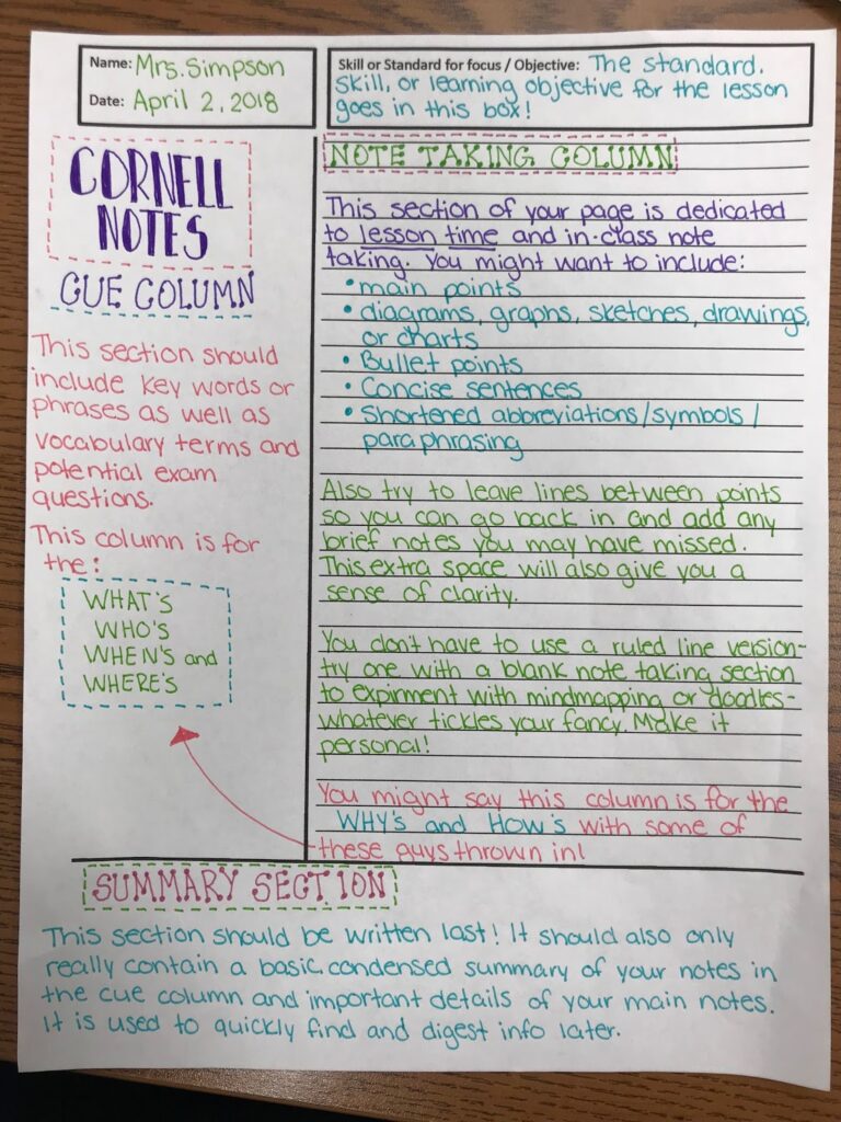 Image of colorful and completed Cornell notes about a topic.