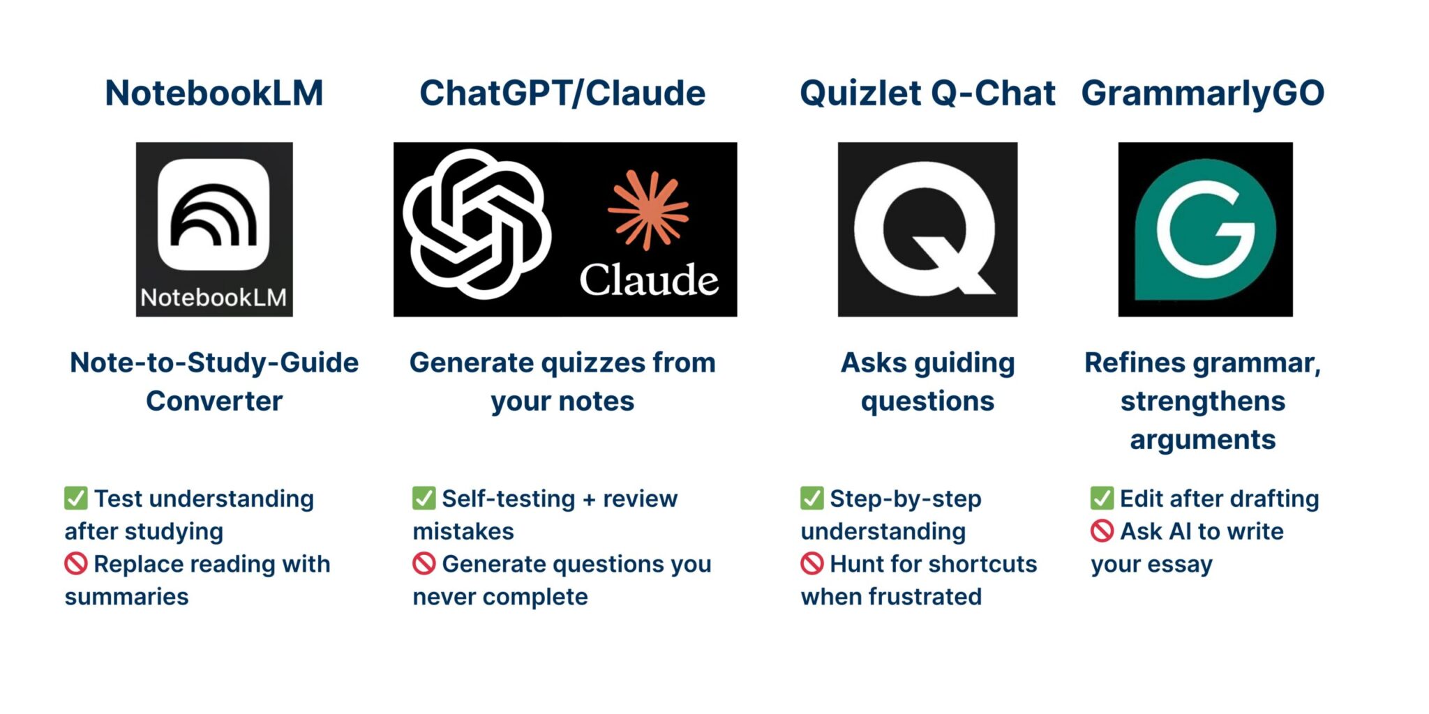 How to Use AI as a Personal Study Tutor (Without Cheating)